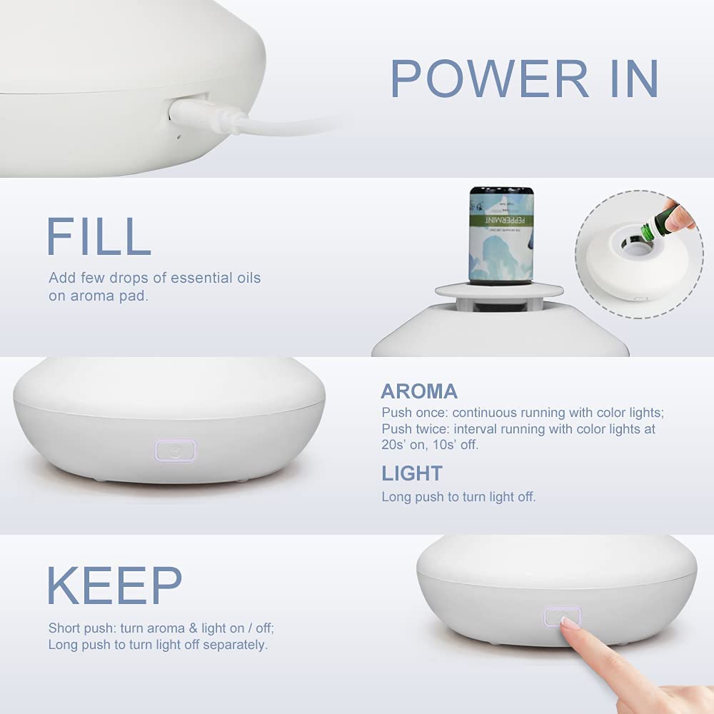Waterless Diffuser